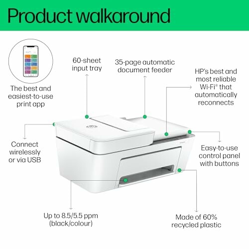 HP printer features including input tray, document feeder, wireless connectivity, control panel, and recycled plastic construction.